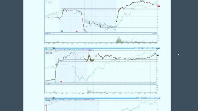 Фондовый рынок за 1 вечер или книга по NYSE смотреть онлайн