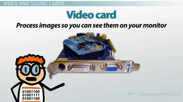 Computer System Hardware & Software. смотреть онлайн