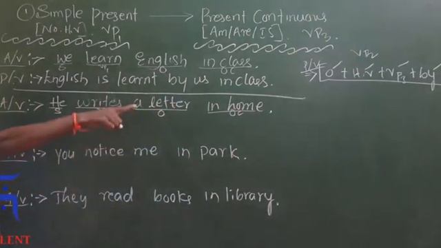 Simple Present change into Present continuous | Passive voice Form | Basic English Grammar . смотреть онлайн