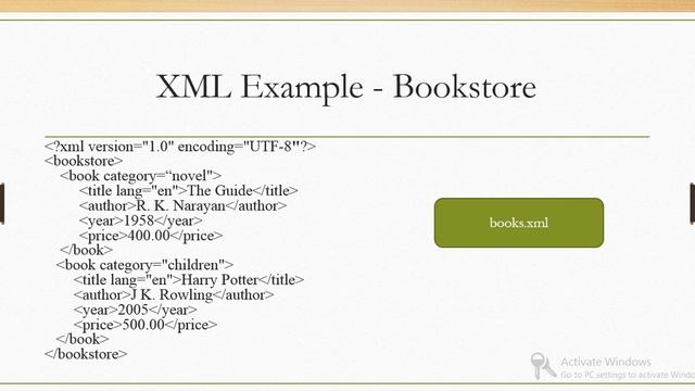 CSE/IT 5 Web Development using PHP XML Basics 1 Part 4 || XML Tree Structure, XML Syntax Rules смотреть онлайн