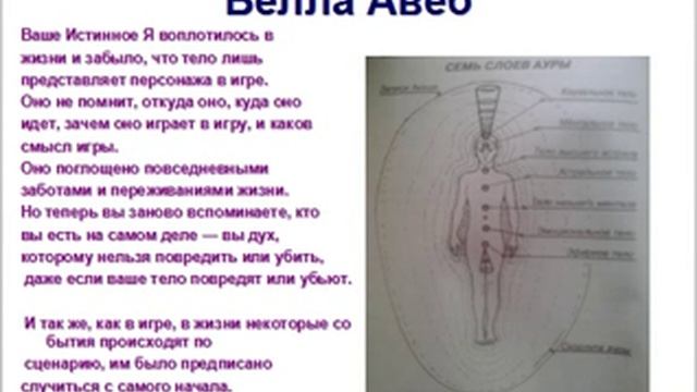 "Как получать сообщения от умерших родственников" (Реальный опыт клиента). Белла Авеб. смотреть онлайн