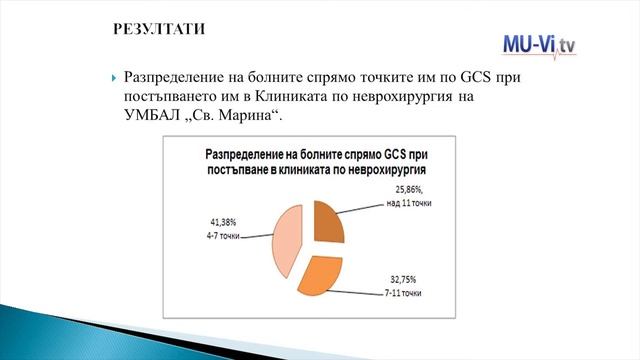Защита д-р Богомил Илиев смотреть онлайн