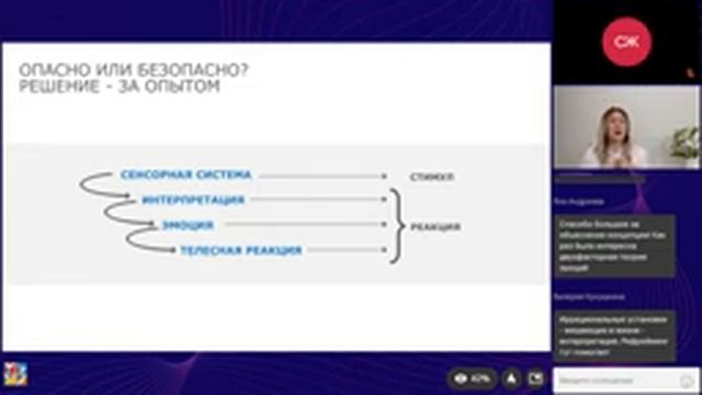 Эмоциональное состояние как один из ключевых факторов ментального и физического здоровья сотруднико смотреть онлайн