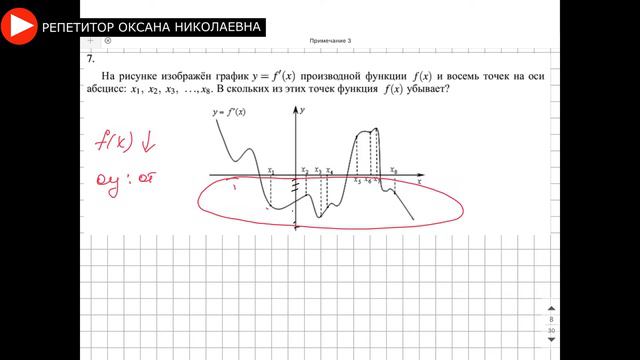 Решение 7 задание ЕГЭ по математике| ЕГЭ математика профиль 2020. смотреть онлайн