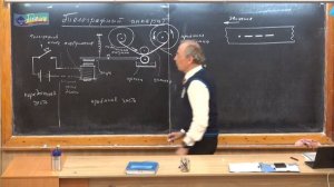 Урок 176 (осн). Телеграфный аппарат