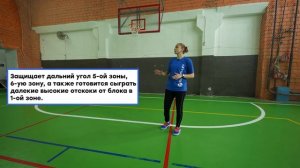 Расстановки в волейболе. Системы защиты углом назад.