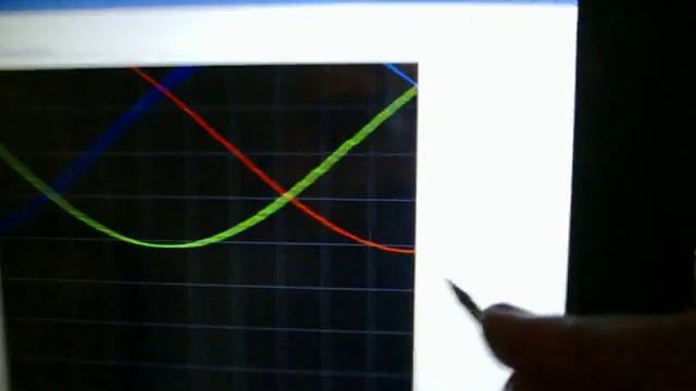Jz4740 800x600 QT4 signal analyzer proof of concept (Digital Photo Frame) смотреть онлайн