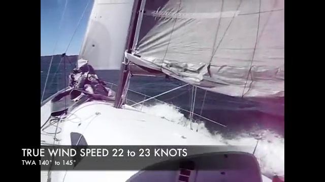 KIWI 40FC Bodacious Dream - Class 40 - смотреть онлайн