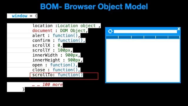 Complete JavaScript Course + Notes for Beginners in Hindi смотреть онлайн