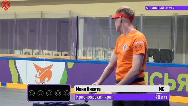 25м. Скоростной пистолет, мужчины, ФКР по пулевой стрельбе (22.09.2023) смотреть онлайн