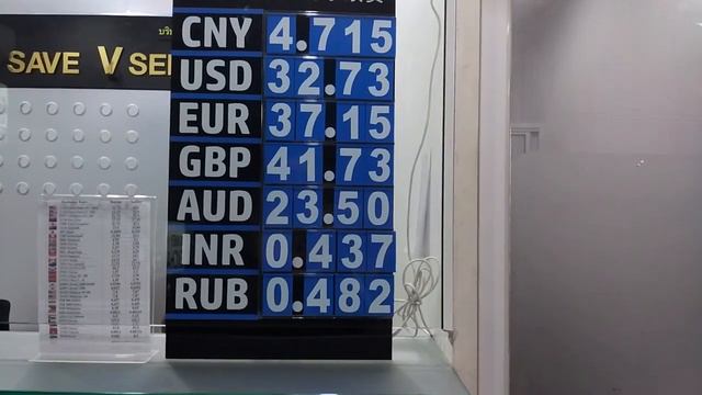 Паттайя 07.12. 2018. Курс валют в обменниках Северной Паттайи. смотреть онлайн