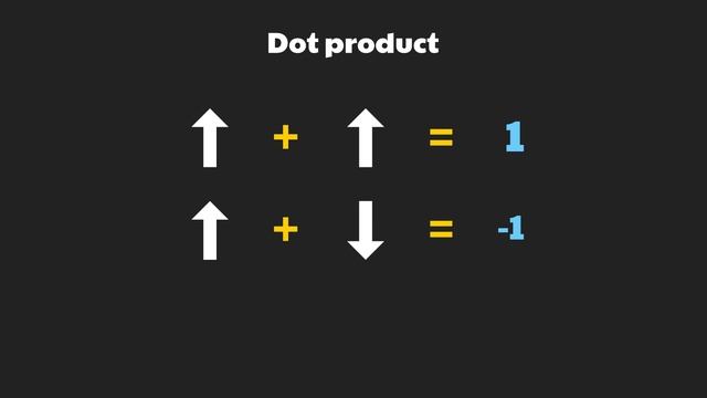 Unity Toon shader in Shader Graph with multiple lights! смотреть онлайн