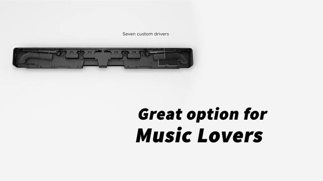 Top 7 Soundbars of 2024 ? смотреть онлайн