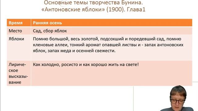 Подготовка к ЕГЭ по литературе #17 смотреть онлайн