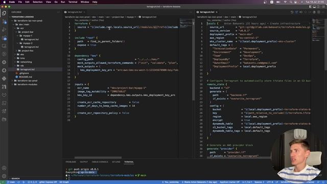 Структуризация IAC AWS проекта, используя Terraform и Terragrunt. Часть #1