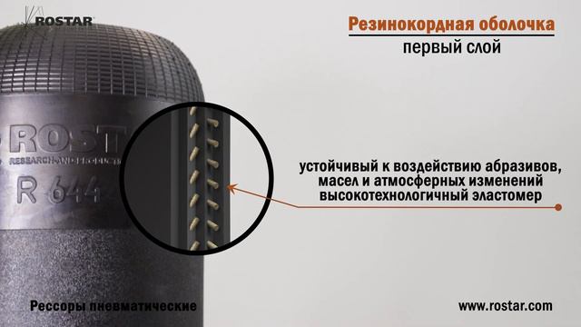 Пневморессоры ROSTAR/РОСТАР | Рессоры пневматические для грузового транспорта