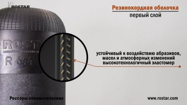 Пневморессоры ROSTAR/РОСТАР | Рессоры пневматические для грузового транспорта