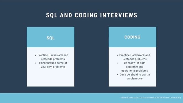 How To Prepare For A Data Engineering Interview смотреть онлайн