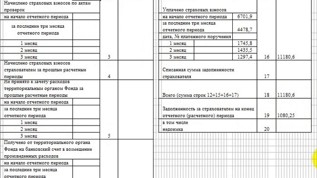 Как технично заполнить отчет в ФСС
