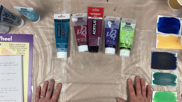 BEGINNERS FLUID ART #2 WHAT ACRYLIC PAINTS TO BUY AND PAINT SYMBOLS смотреть онлайн