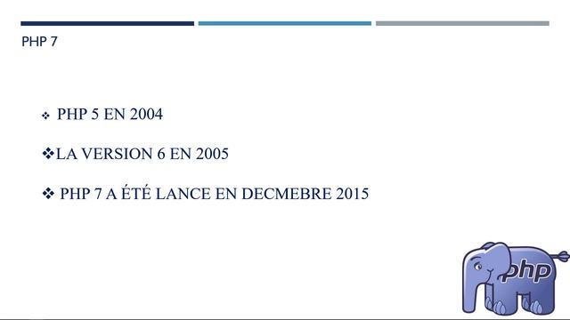 Parlons del'historique de PHP 7 смотреть онлайн