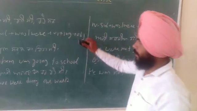 Past continuous tense смотреть онлайн