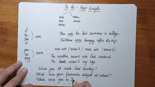 To be in Past Simple /Быть в прошедшем времени смотреть онлайн