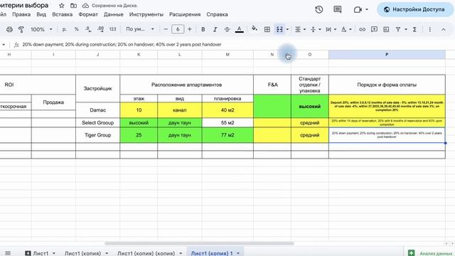 А ВЫ ЗНАЕТЕ КАКИМ БУДЕТ ДУБАЙ В 2026? Обзор района Бизнес Бэй и новых проектов. Business Bay смотреть онлайн