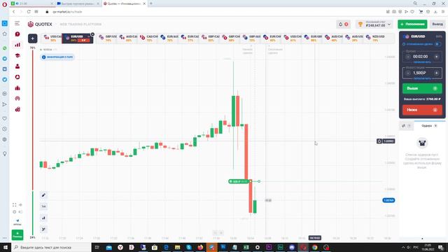 ЗАРАБОТАЛИ НА РЕКОРДНОЙ СТАВКЕ ФРС! СТРАТЕГИЯ ДЛЯ НОВОСТЕЙ смотреть онлайн
