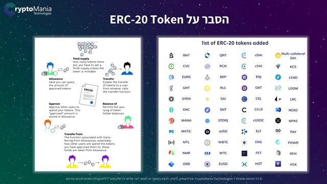 קורס קריפטו מלא ב*חינם* (פרק #28)- Blockchain Oracles, מטבעות, ארנקים והלוואות בעולם ה-DeFi смотреть онлайн