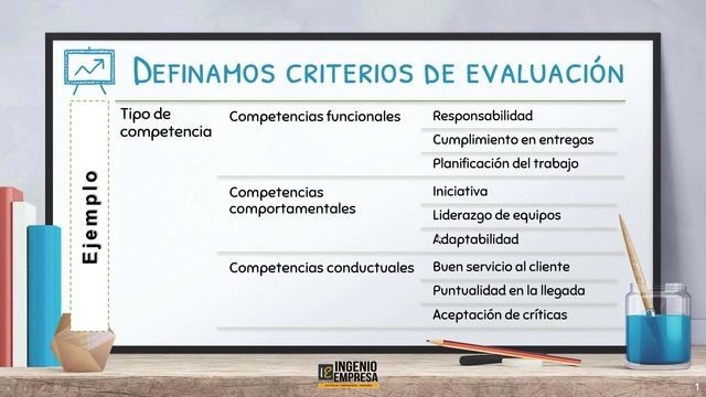 Cómo hacer una evaluación de DESEMPEÑO ? con Excel y Google forms (Parte 1) смотреть онлайн