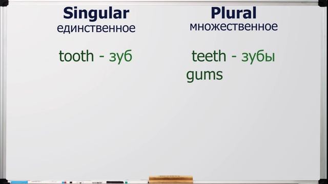 РАЗГОВОРНЫЙ АНГЛИЙСКИЙ - У Дантиста на английском || Jobs School смотреть онлайн