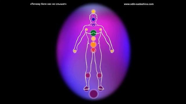 Открытие третьего глаза смотреть онлайн