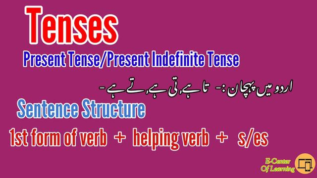 Present Indefinite Tense|Simple Present Tense|English Grammar |#english #english reading speaking смотреть онлайн