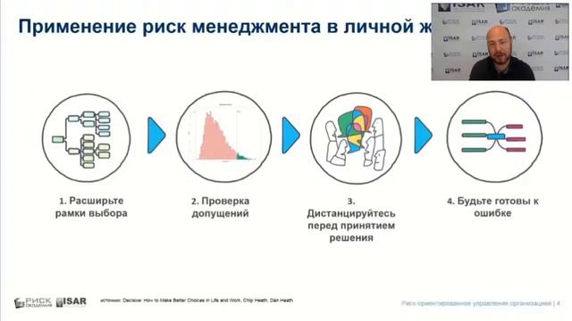Запись вэбинара на одном из наших онлайн курсов смотреть онлайн