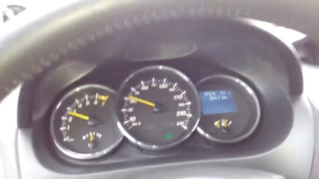 Покатушки Рено флюенс