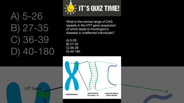 What is the normal range of CAG repeats in the HTT gene in unaffected individuals? смотреть онлайн