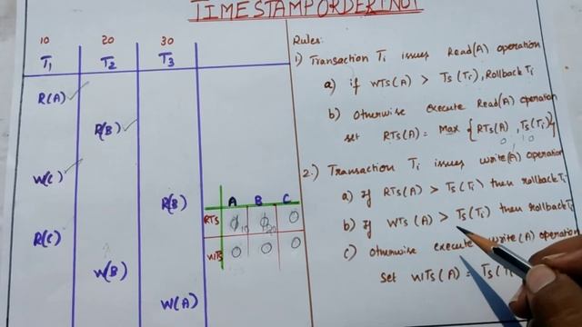 Time stamp ordering protocol | Concurrency control technique | Tamil | смотреть онлайн