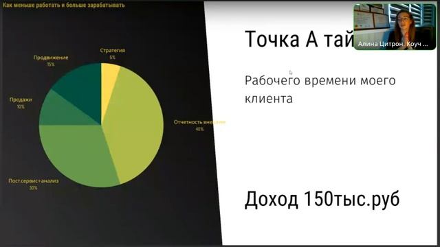 Как меньше работать и больше зарабатывать. Прямой эфир от 27/05/2022г смотреть онлайн