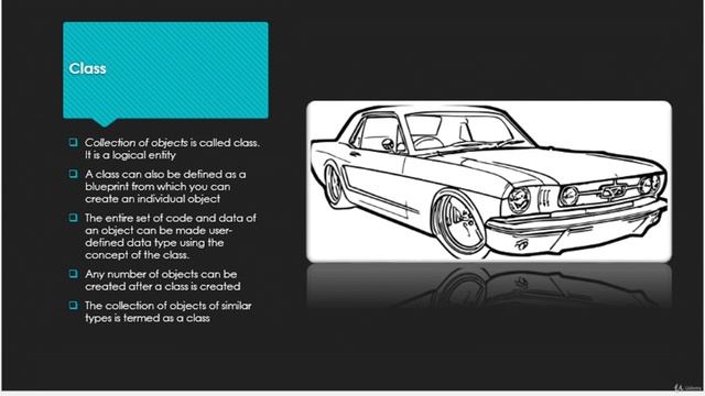 Java Programming Tutorial for Beginners смотреть онлайн