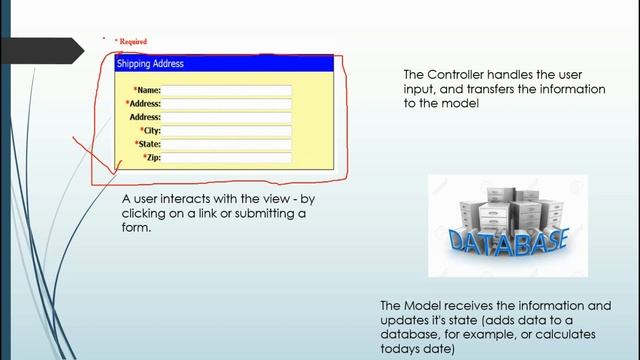 Laravel Tutorial In Hindi | What Is MVC ? | Modal View Controller смотреть онлайн