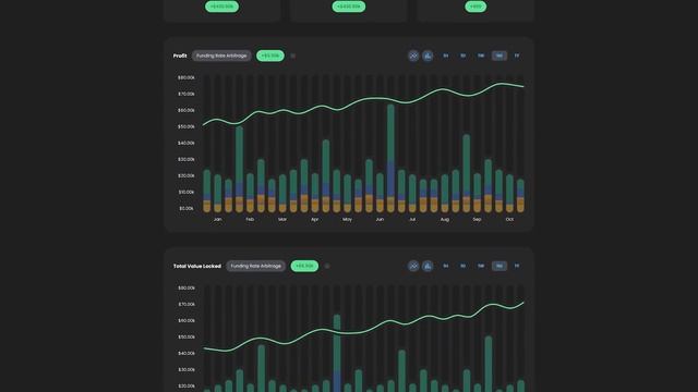Skew Crypto Vaults - UI/UX Tour смотреть онлайн