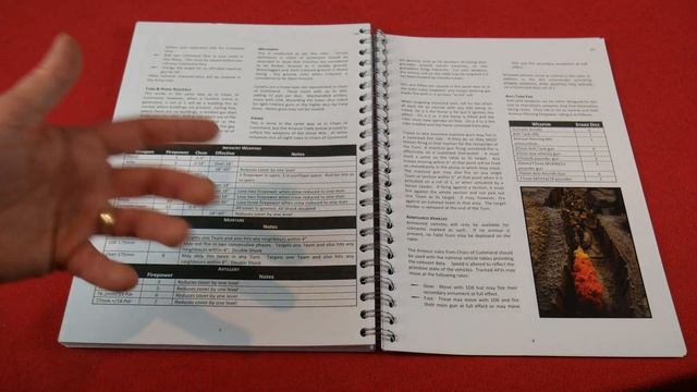 Cocking Up the Mud and Blood Review Walkthrough | Storm of Steel Wargaming смотреть онлайн