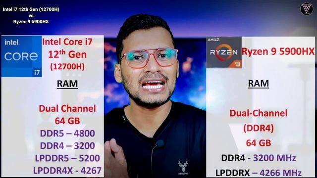 Intel Core i7 12th Gen vs AMD Ryzen 9 5900HX | Which is Better ? | Intel i7- 12700H | Ryzen 9 5900H смотреть онлайн