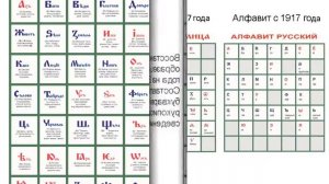 Презентация курса «Азбука». С.А.Богович