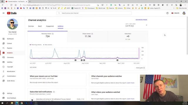 Data, YouTube, Иммиграция. Стрим из США. Филадельфия, Пенсильвания смотреть онлайн