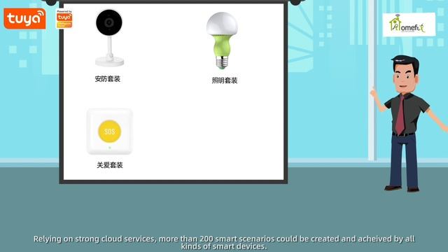 Tuya Smart Wifi TV #tuya #smarttv #newproduct