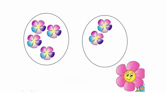 Урок 21 Математика 1 клас. Число і цифра 6 смотреть онлайн