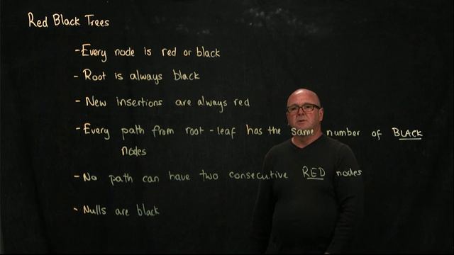 Red Black Tree 1 The Rules смотреть онлайн