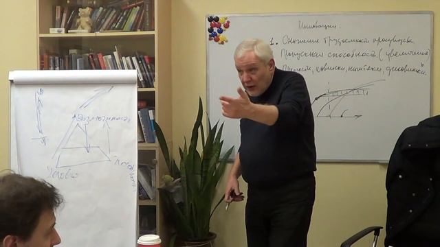 Лекция 12. Классификация инноваций, ч. 1 (24.01.2017) смотреть онлайн